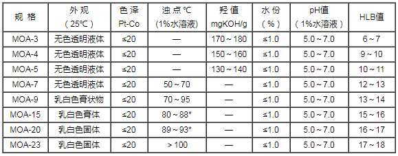 1638760663650838.png QQ圖片20211206111443.png