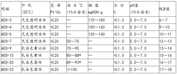 1638761369491961.png QQ圖片20211206111443.png