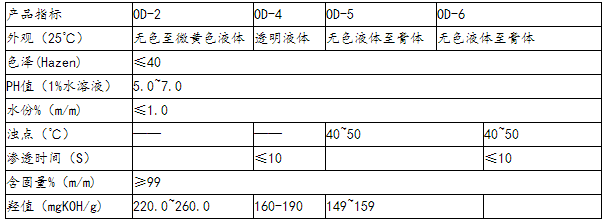 1638761705295958.png QQ圖片20211206111443.png