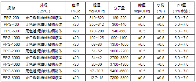 1638773723126033.png QQ圖片20211206135707.png