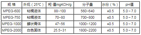 1638774280879690.png QQ圖片20211206135707.png