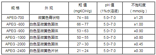 1638774578500208.png QQ圖片20211206135707.png