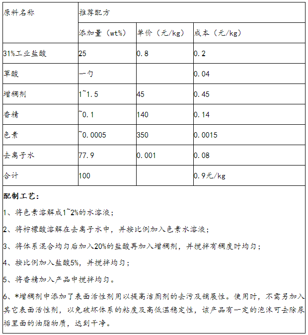 1638927651171261.png QQ圖片20211208085057.png